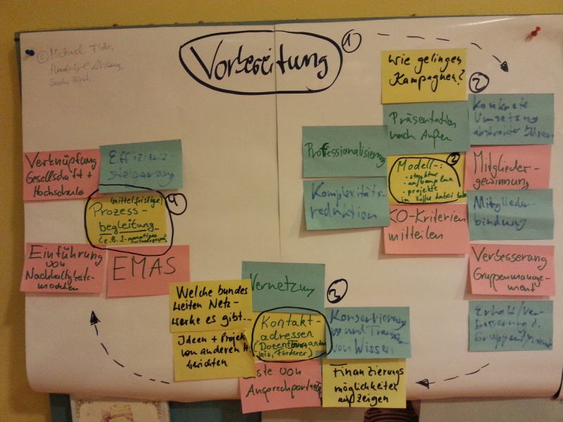 Datei:Wandercoaching Poster5.jpeg