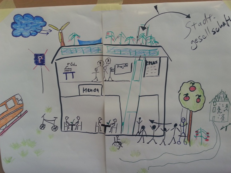 Datei:Wandercoaching Poster3.jpeg