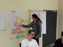 Brainstorming zu KoSe-Wochenendplanung