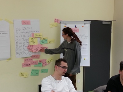 Brainstorming zur Wochenendplanung